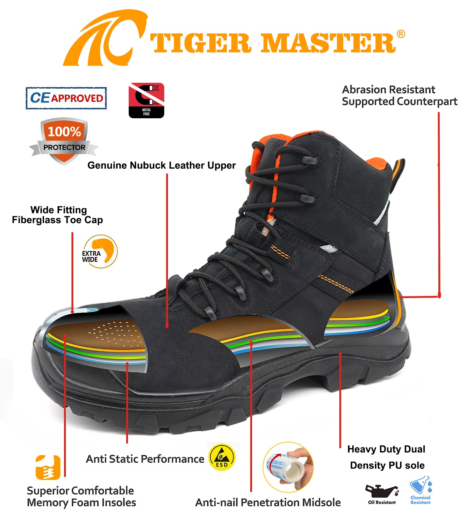 Black Nubuck Leather Safety Boots with Fiberglass Toe