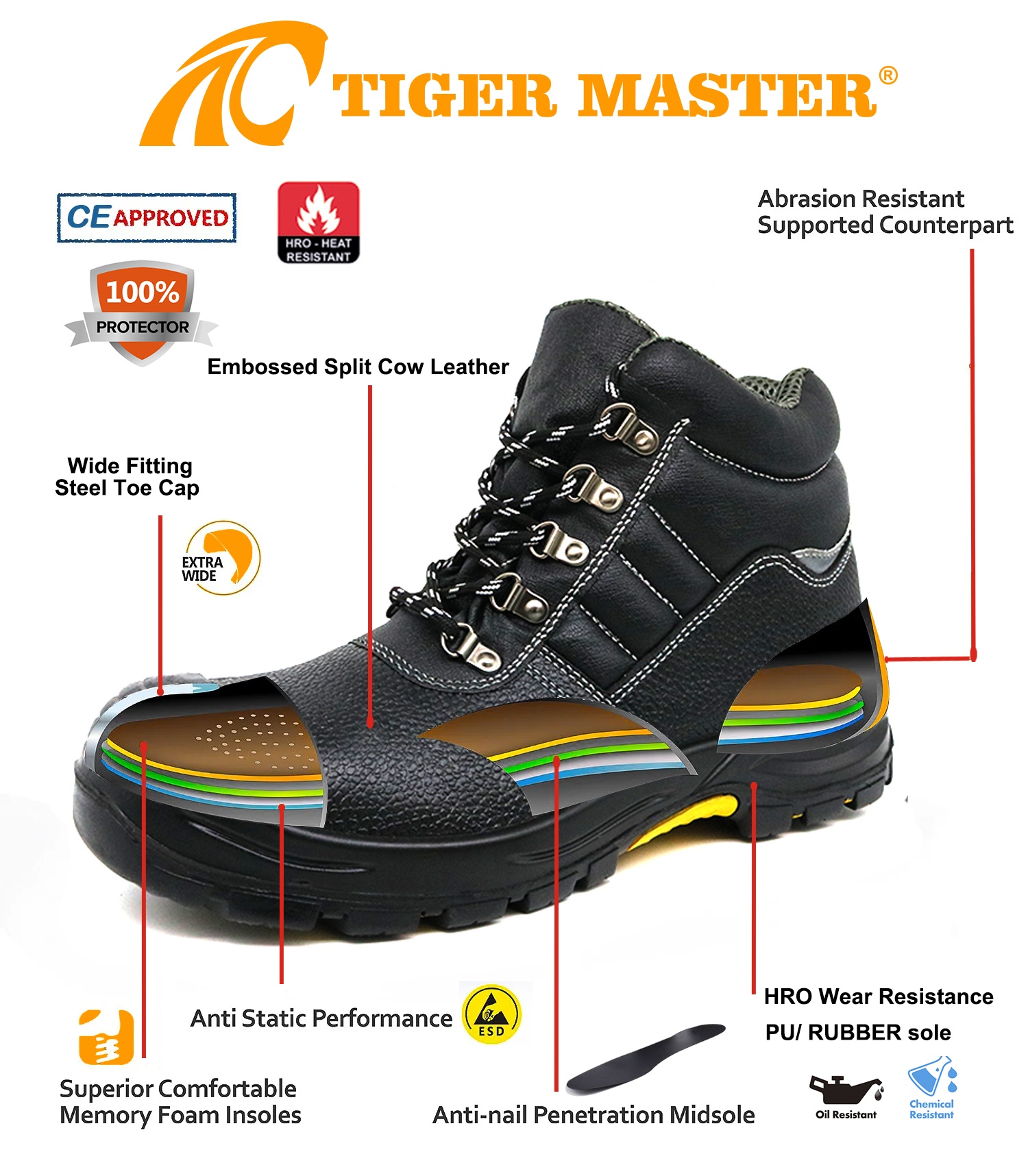 Steel Toe Oil Industry Safety Boots for Men