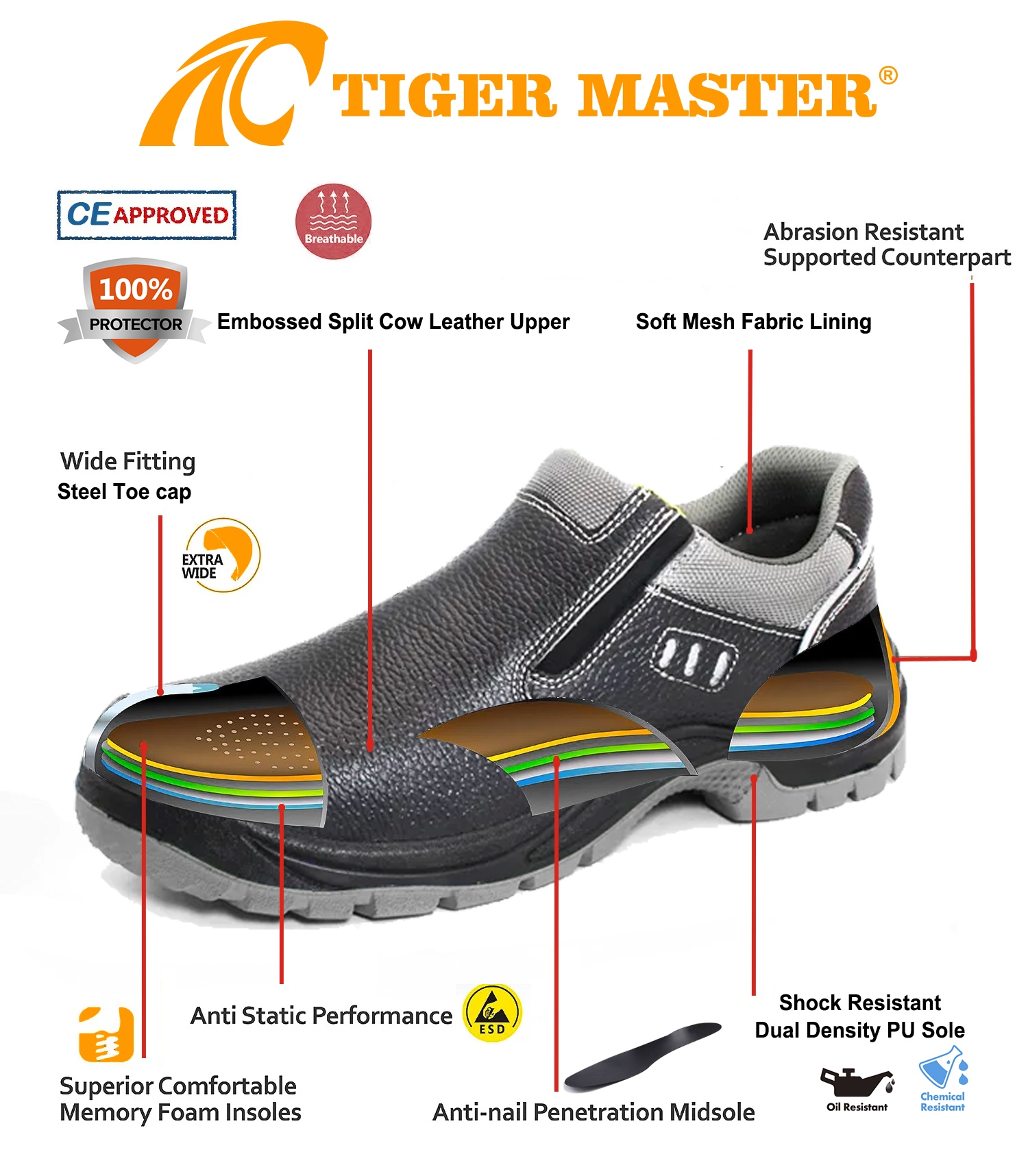 Steel Toe Anti Puncture No Lace Safety Shoes Black Leather