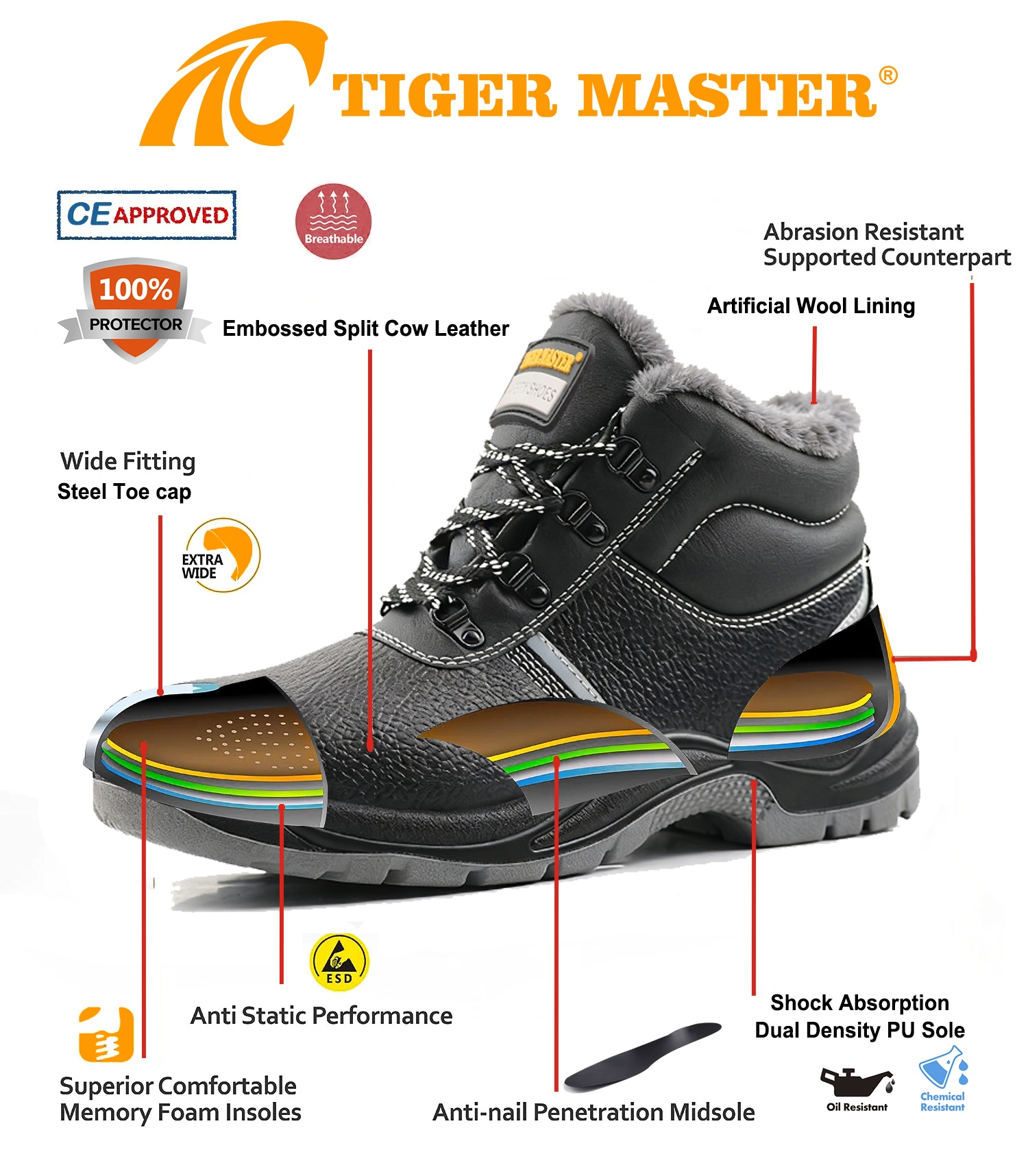 Black Leather Steel Toe Winter Safety Shoes Cold Resistant