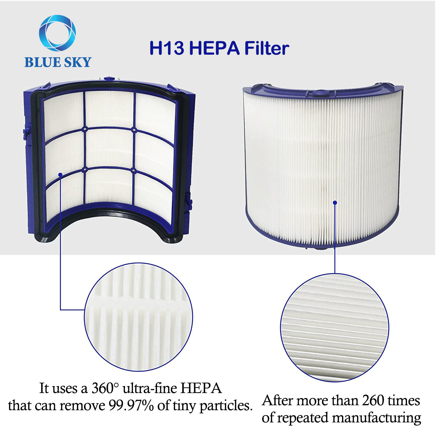 活性炭滤芯 HEPA 过滤器替换件适用于戴森 HP04 TP04 DP04 空气净化器