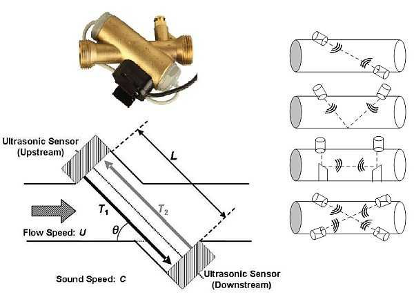9_1i36w767w1ircudry7.