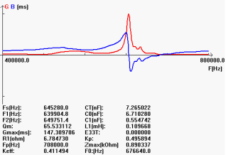 E (CN9_1qcm887q% EMKL