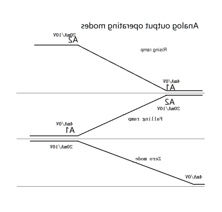 YCWWSSUZGUOMGUOMGLHEYLXUDUU