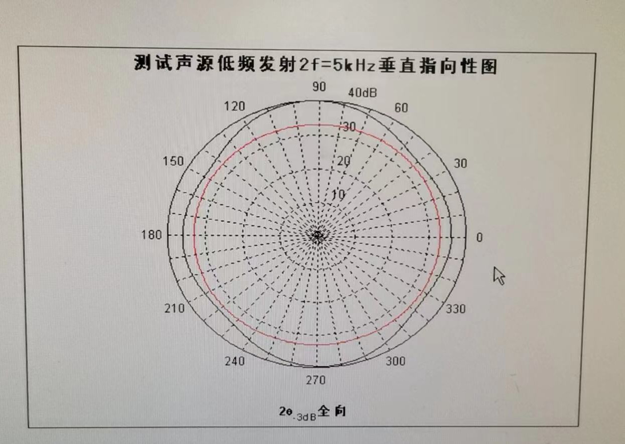 516DC3AEEA23D842FC3BEE592330757