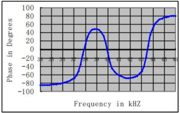 05x-51ot0utnttpnk0n0sob