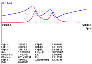 NEX4SBR))) `FRM39L% 1SK