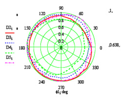 Mm`gy5v%2bs``ghsd3l8