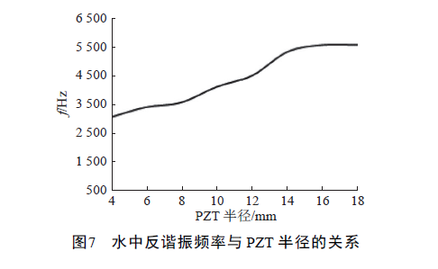 ) DW1MX16JQPRMI) KMP783