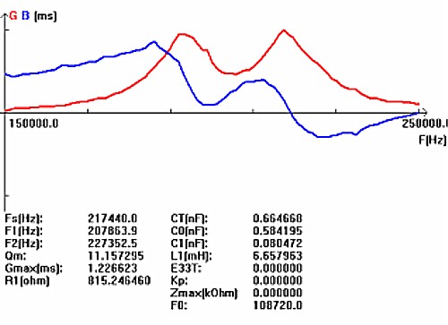 % Olvfuqa7tof (skl) Hon