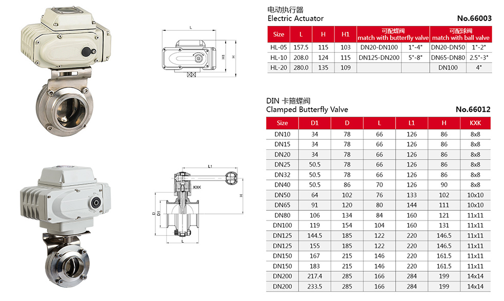 зажимные дисковые затворы с электрической головкой