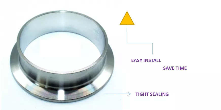 Санитарная нержавеющая сталь 304 316L Ferrule