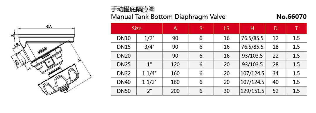 1. 手动罐底隔膜阀