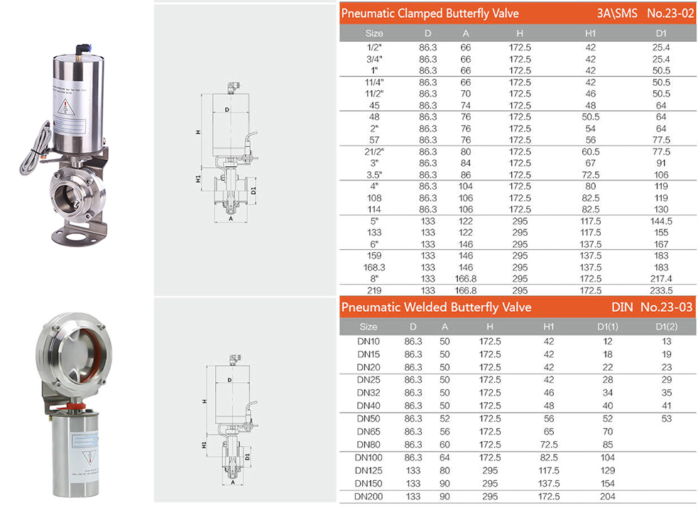 Рисунок санитарных пневматических клапанов бабочек из нержавеющей стали