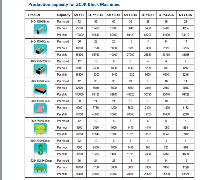 ЕМКОСТЬ ZCJK PRODUCITON