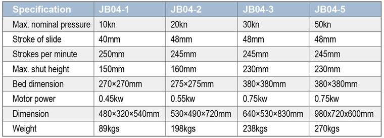 JB04-2