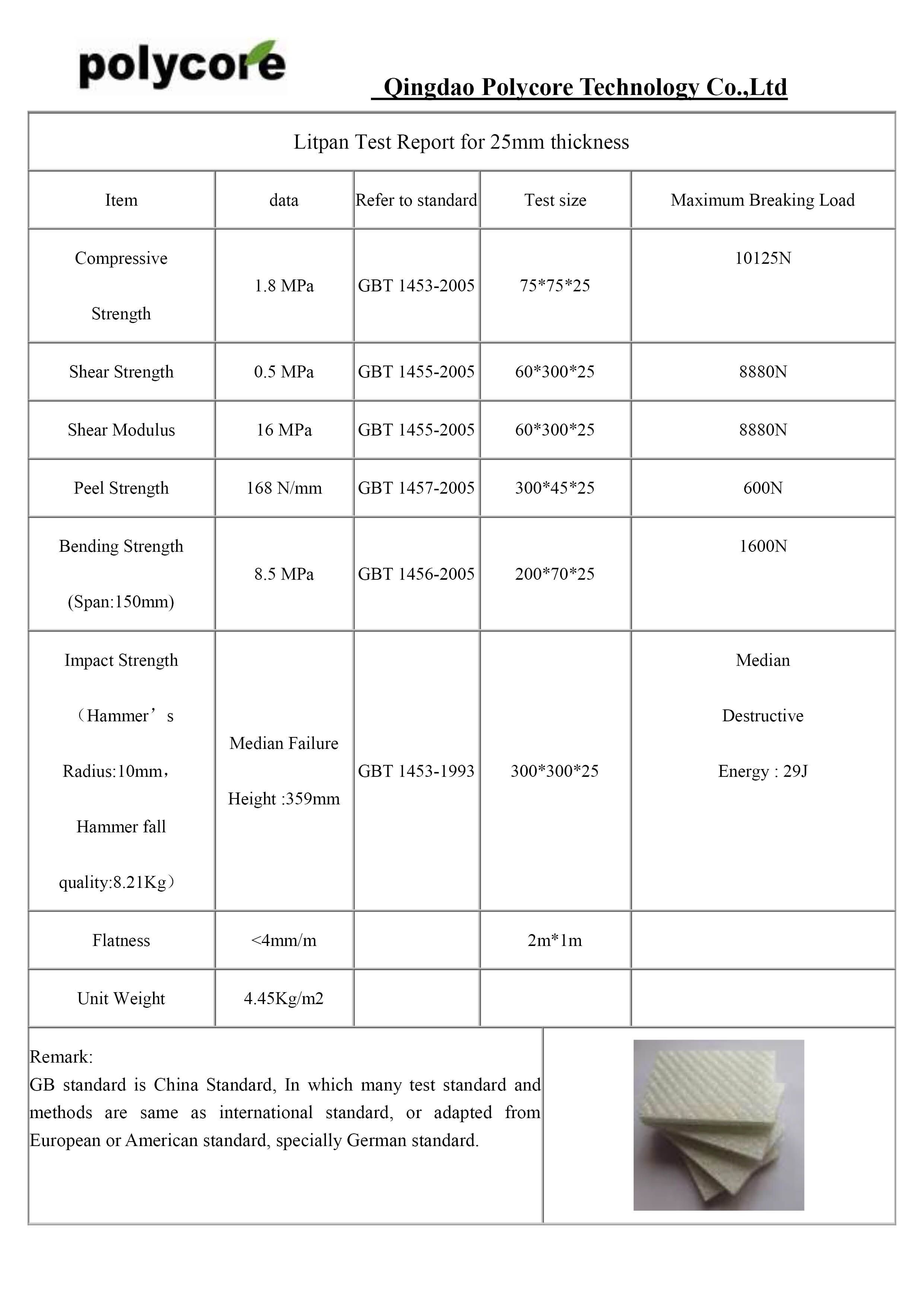 par&acirc;metro de teste-Litpan.jpg