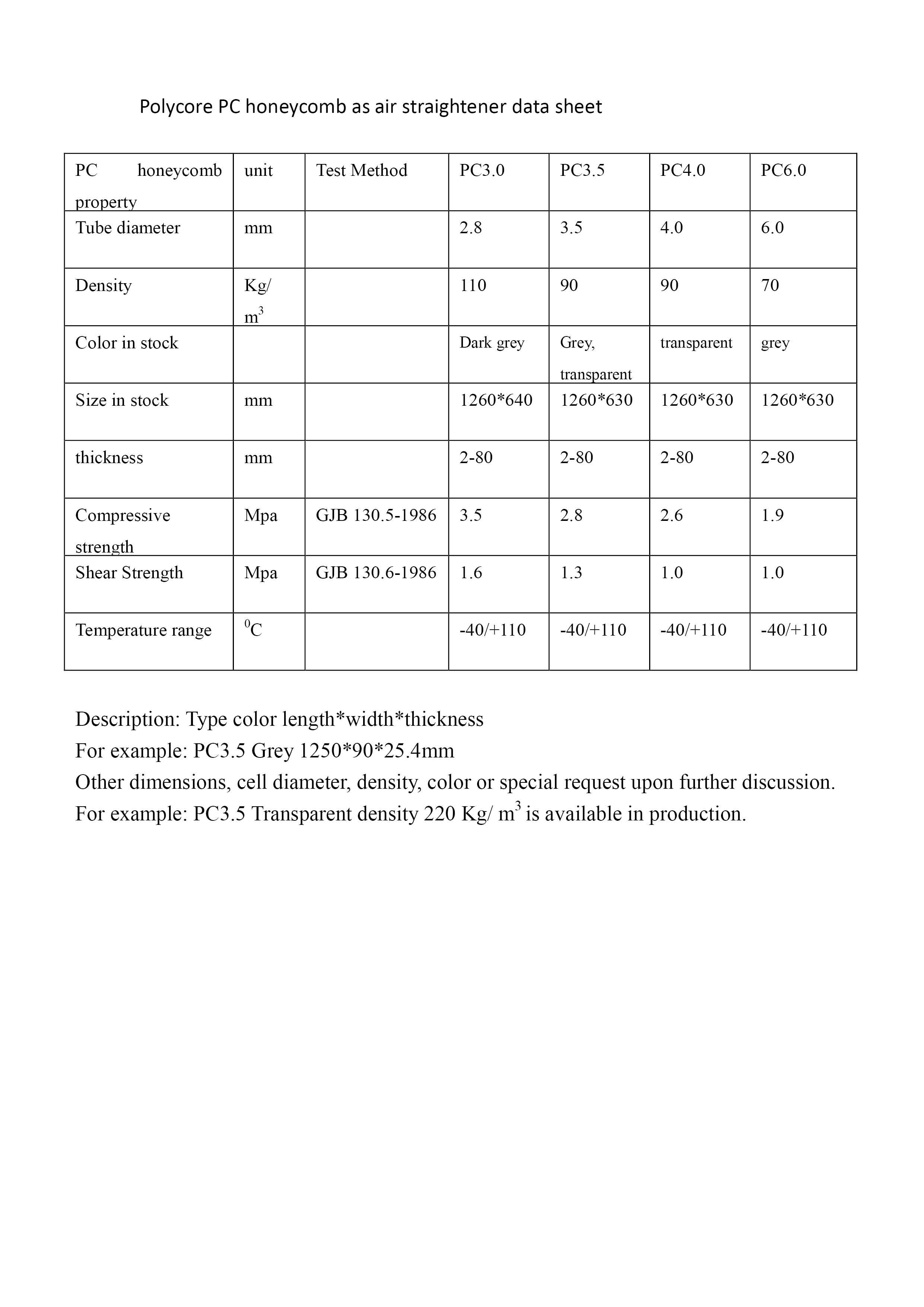 Polycore PC Honembemb As Air Swerdener Sheet.JPG