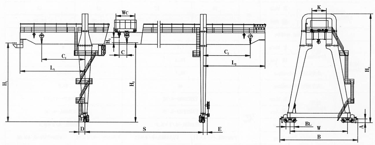 henan mine rail mounted gantry crane