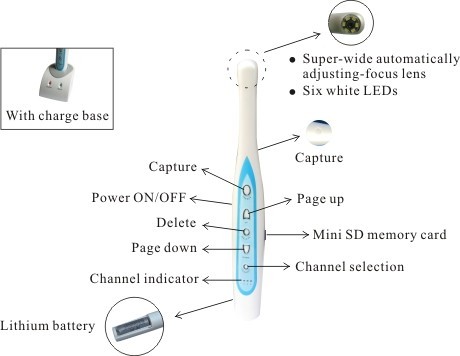 无线牙科口腔内置摄像头，带迷你SD记忆卡