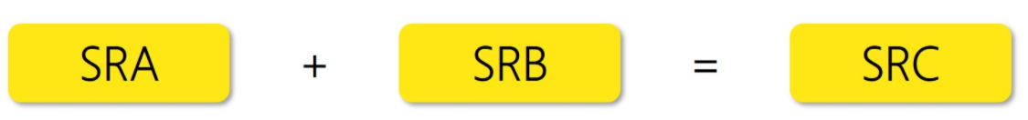 safety shoes slip resistance standard