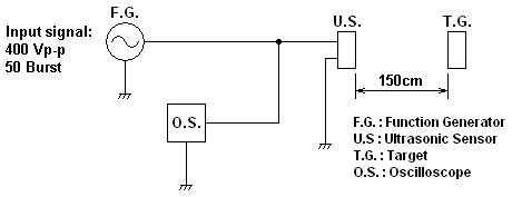 (V3$69N26LR7859OT} M5 [LC.png