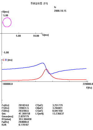 _5% @ jui [gx9ywyqfmdzq {3c.png