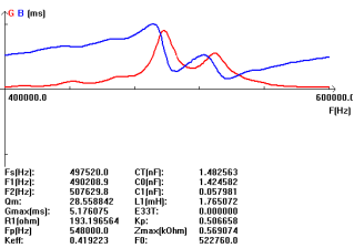 G5} 5 (Ocjjoa0bh4ng [SF25B