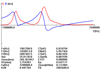 Ha303elw $ krl (0 @ o] 6c_l) x