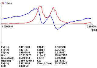 9) bw23j_glyx0 ($ t) y_n1