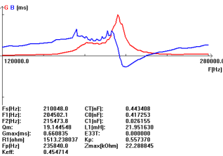 % (AE] CN (Z12EBE5X} `DRV