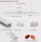 Aluminum Ceiling Display Rail Kits for Thick Signage SG-H005 Kits