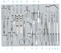 (SZY-CBM19) Conjunto de Instrumentos de Operação Oftálmica