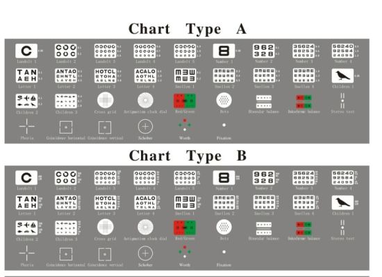 acp-800 visual eye chart proyector