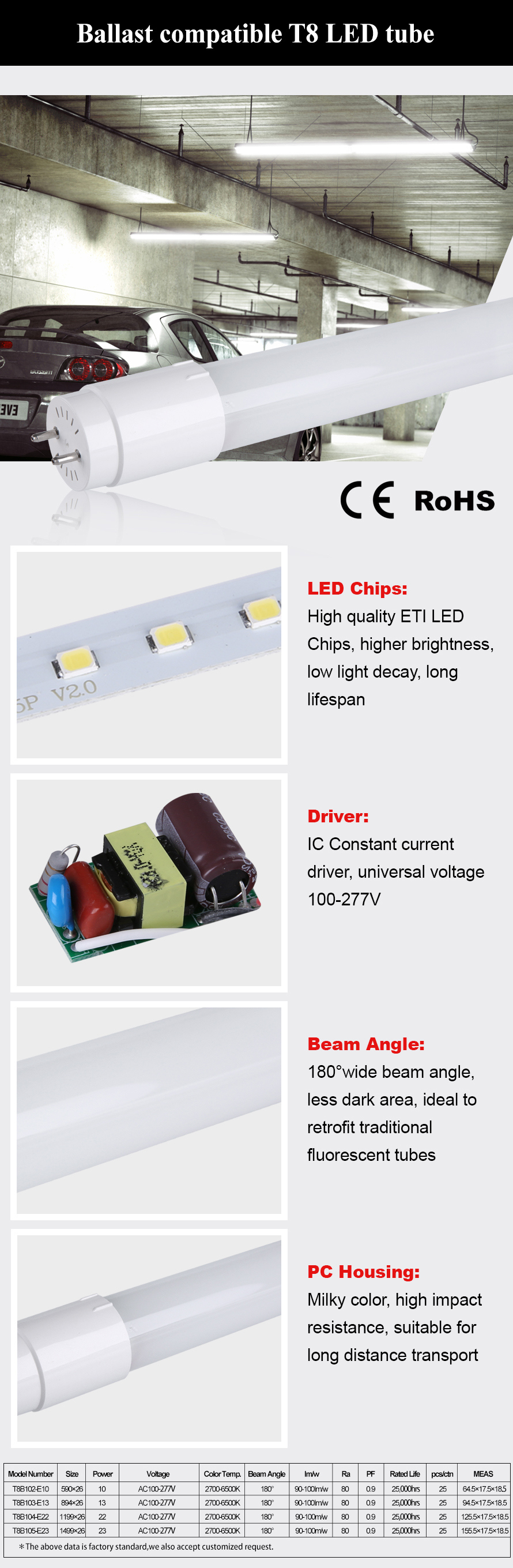 镇流器兼容T8 LED灯管