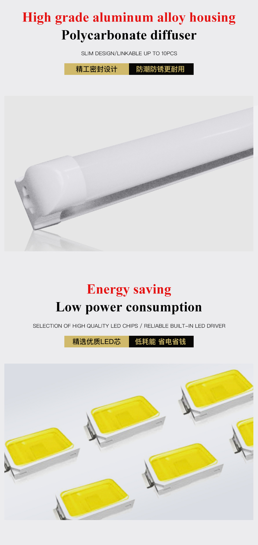 T8 LED Integrated Fixture