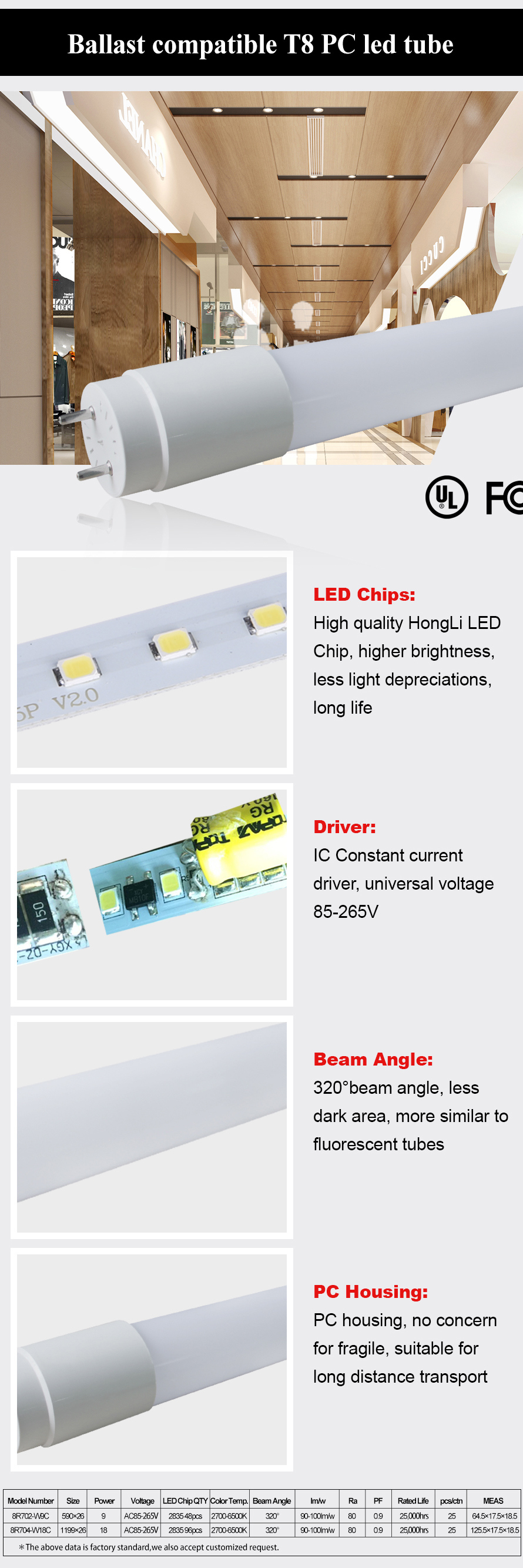UL认证的镇流器兼容T8 PC LED灯管