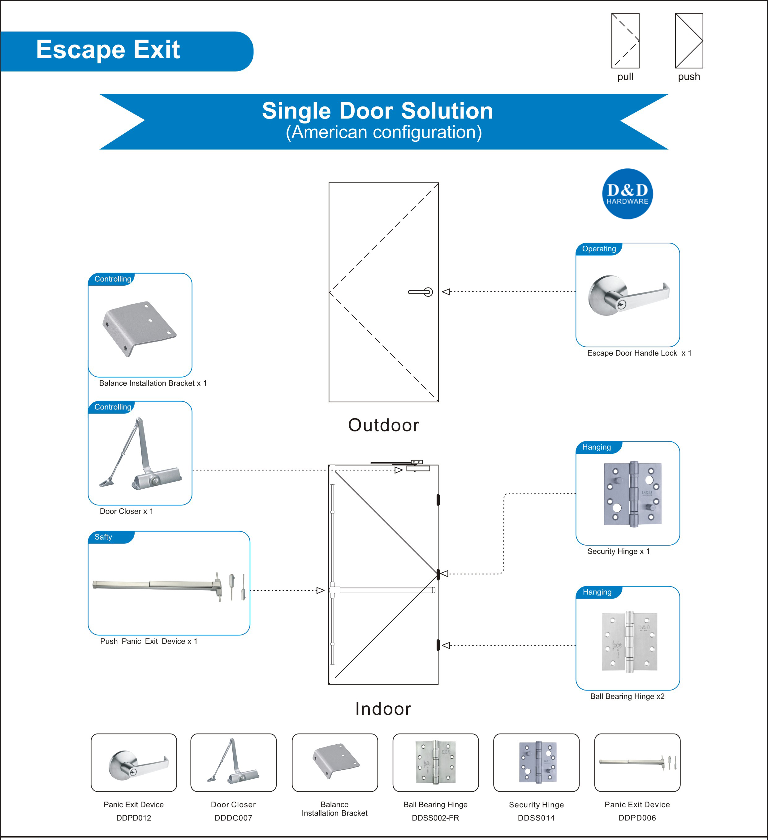 Hardware-Lösung für Gebäude für Escape Exit Single Door