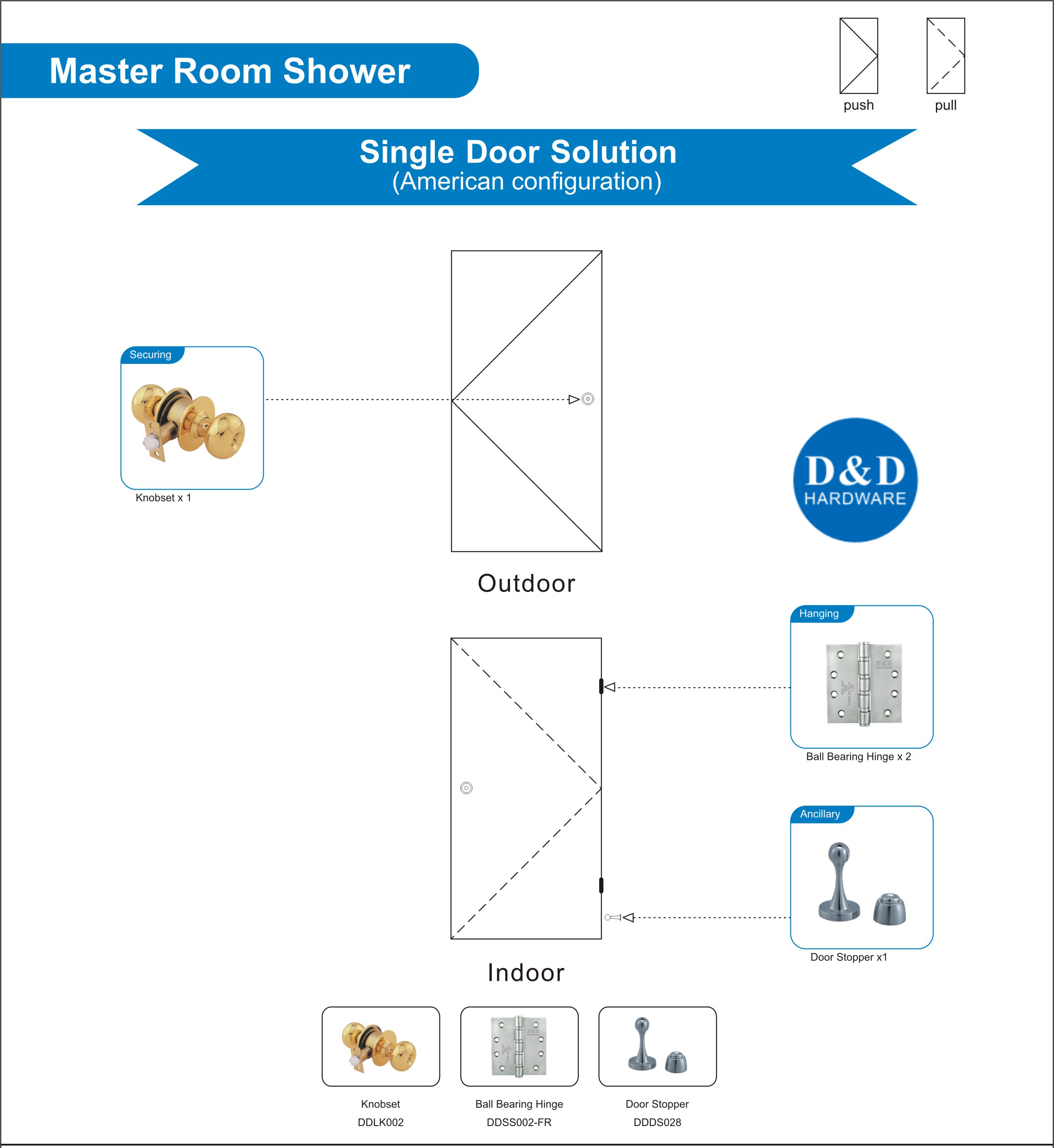 Building Opening Solution für Master Room Shower Single Door