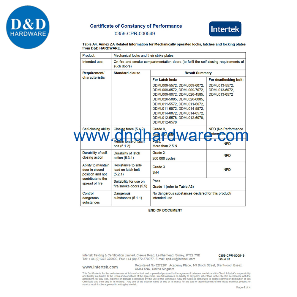 Cerradura de rodillo de perfil europeo de latón-DDML017