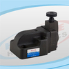 SRVG Series Solenoid Operated Relief Valves & RVG Series Pilot Operated Relief Valves