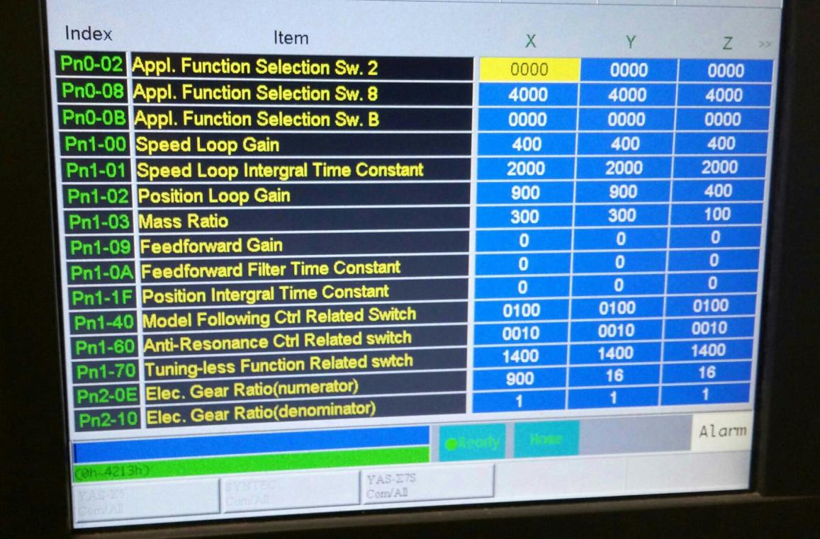 Ranurador del CNC de la carpinter&iacute;a de Dekcel