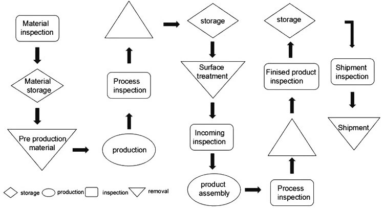 H95093AB7519F496BAF52212D9622A60C0.jpg_.WebP.