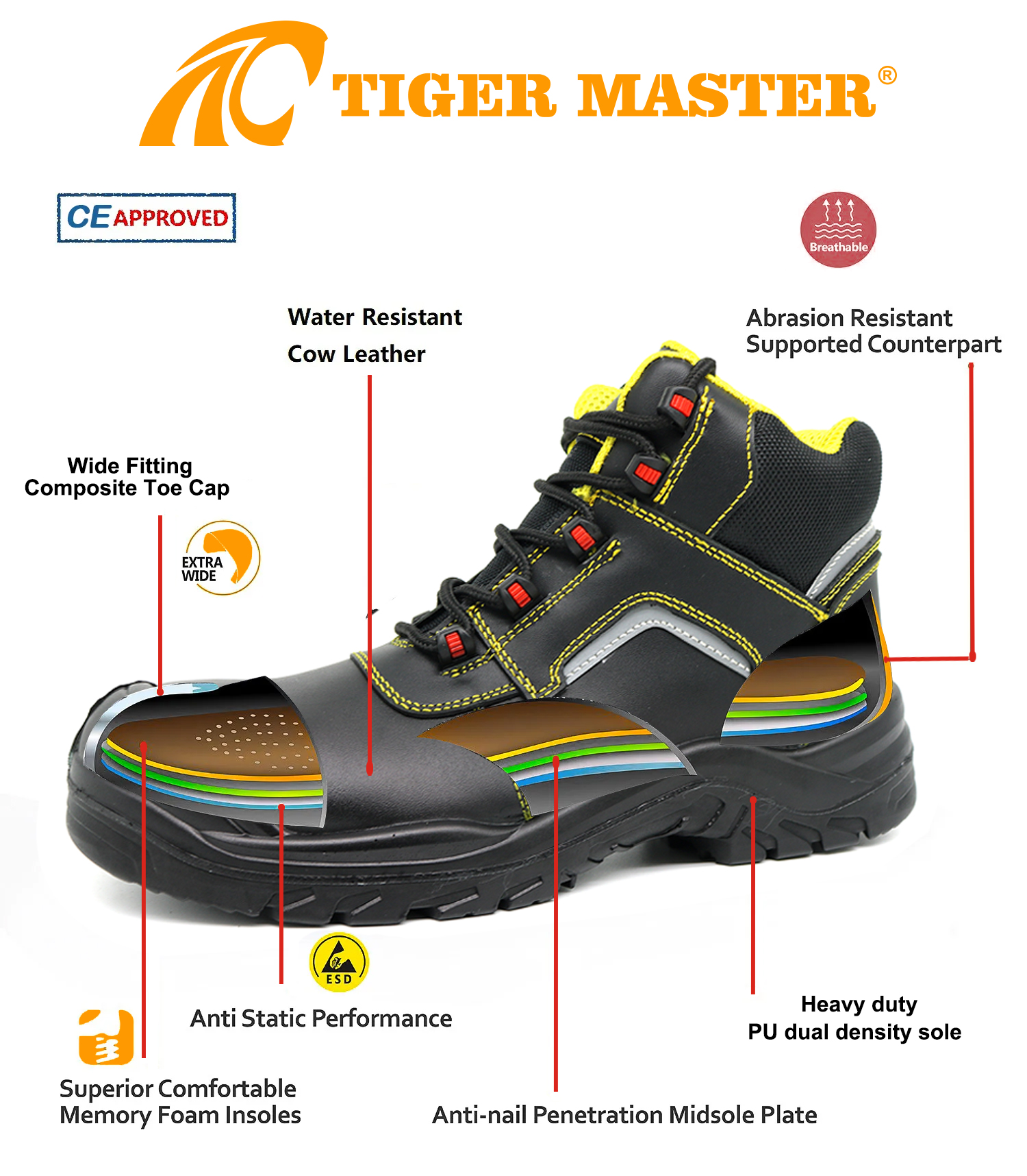 TM159 SAFETY SHOES 10
