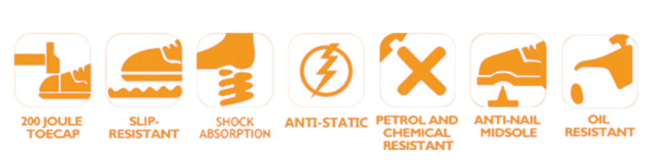 safety shoes functions