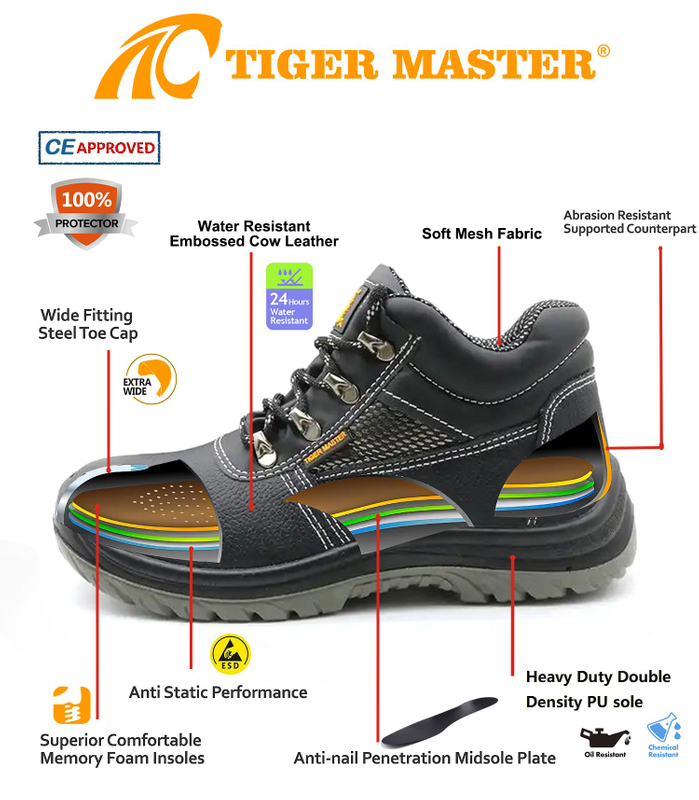 Blackrock Oakland S3 Water Resistant Safety Boots With Anti Static - View #13