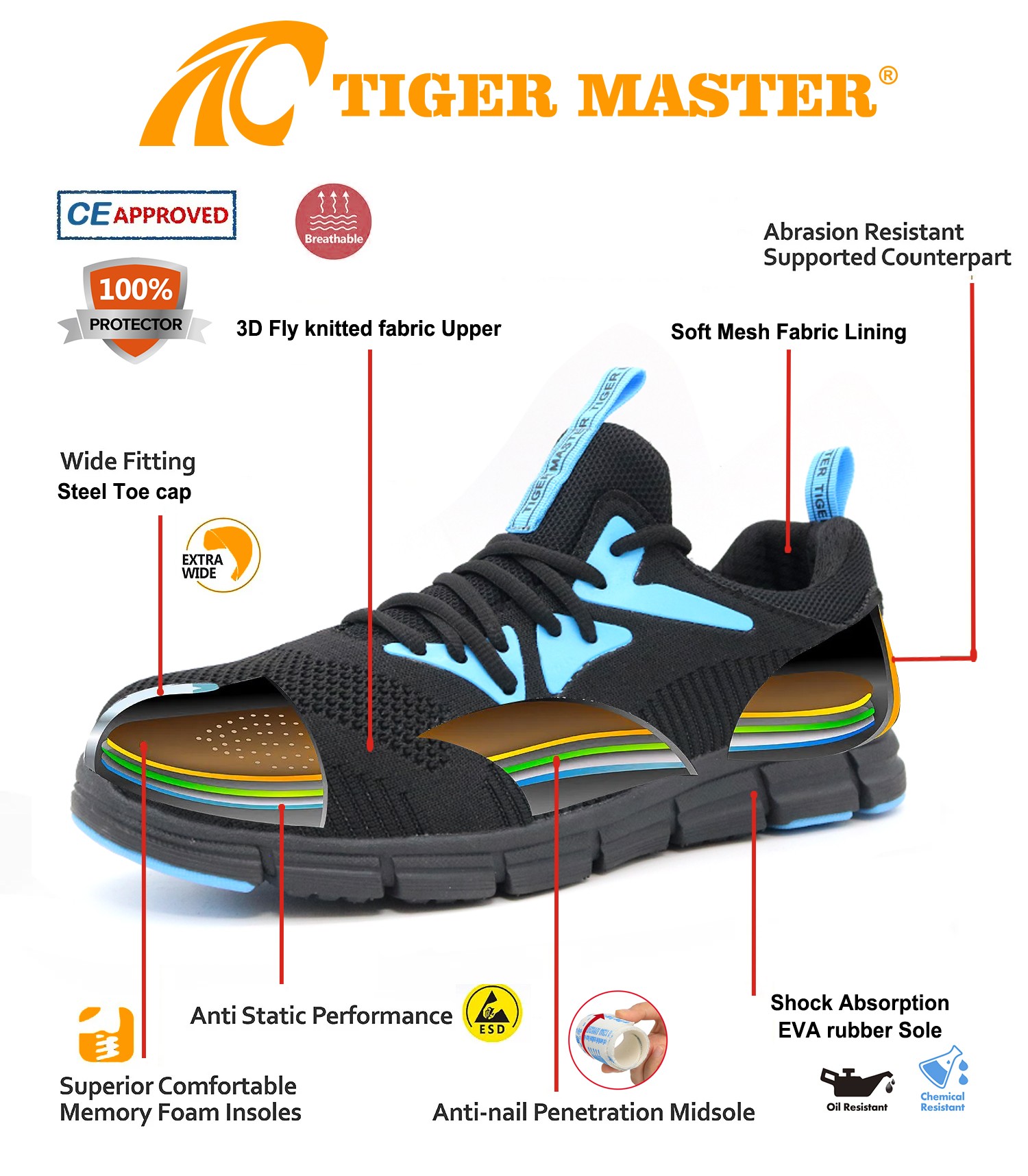 Anti Puncture Steel Toe Safety Sports Shoes Men