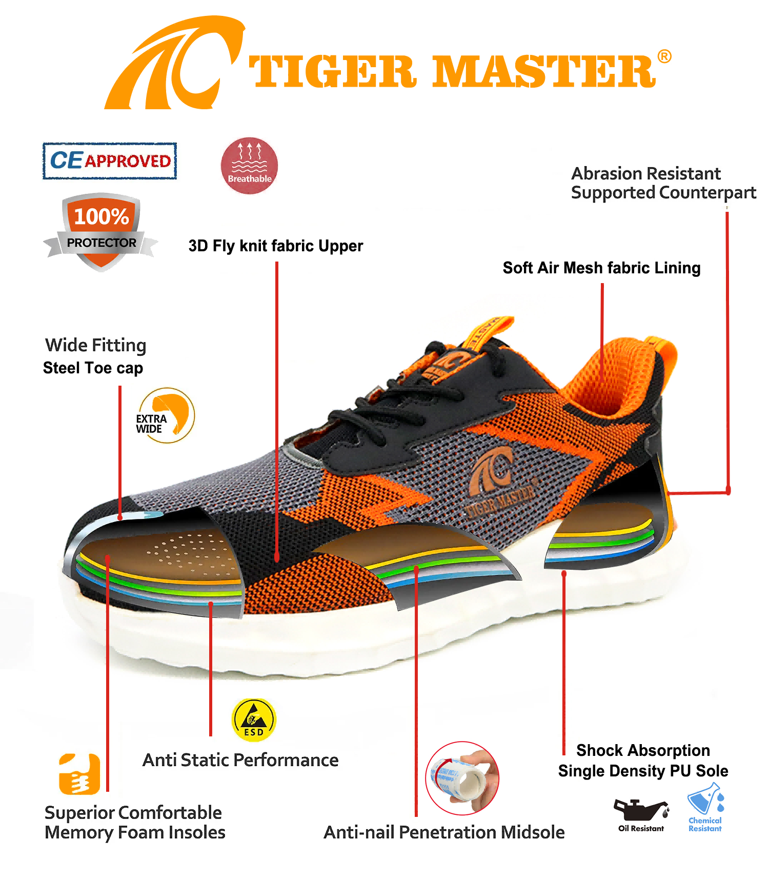 Steel Toe Anti Puncture Sneaker Safety Shoes 