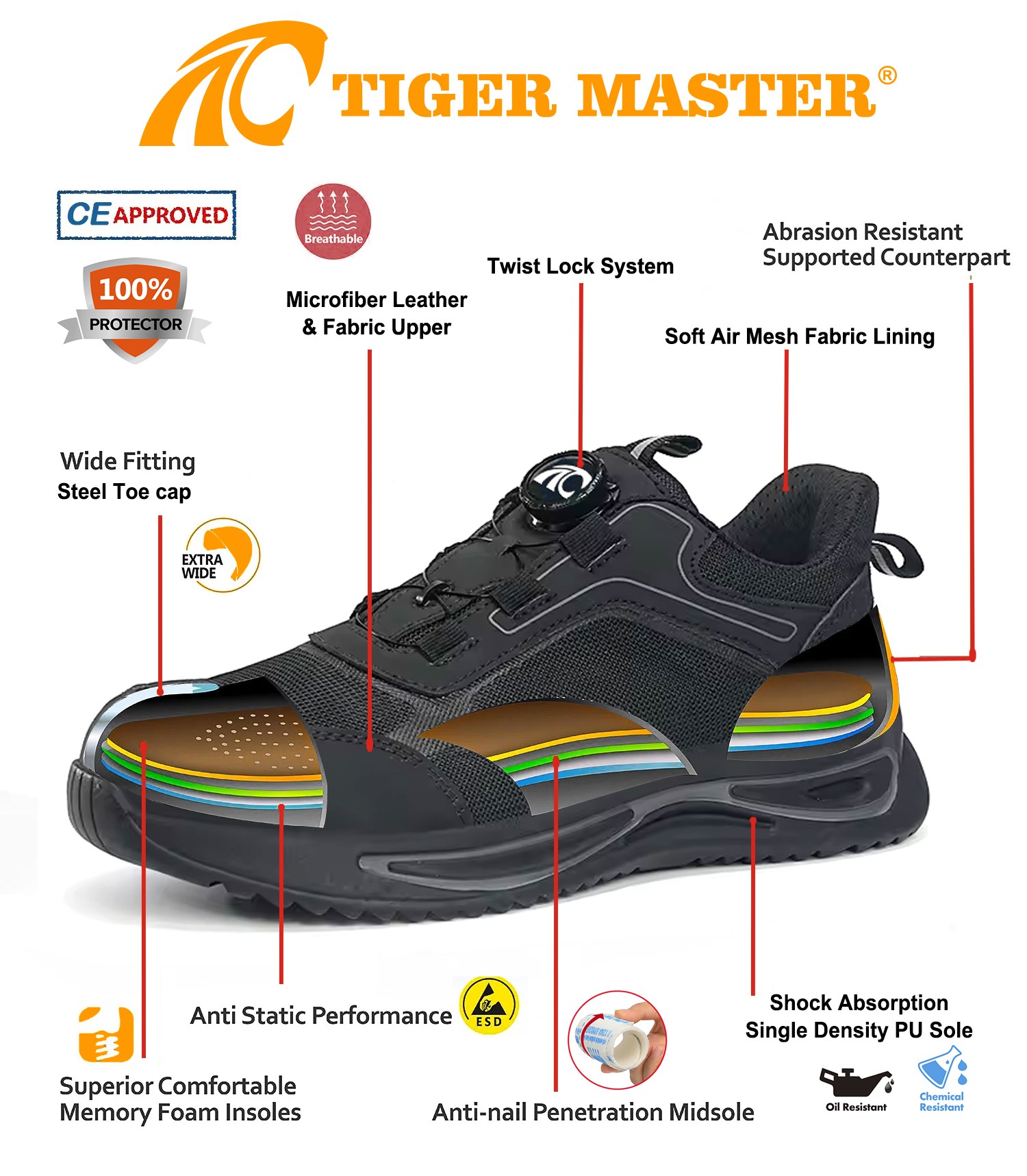 Twist Lock System Sport Type Safety Shoes with Steel Toe