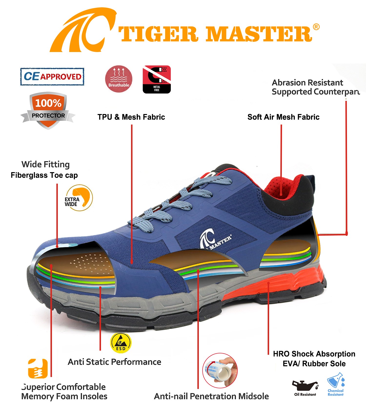 Anti Slip Fiberglass Toe Hiking Security Shoes